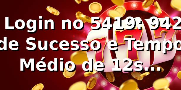 📊 Login no 5419: 94,2% de Sucesso e Tempo Médio de 12s (Análise 1.200 Sessões)